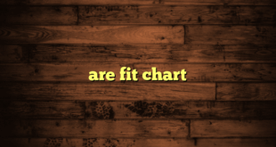 are fit chart