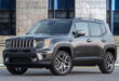 chicago jeep dealership