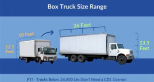 craigslist box truck for sale with liftgate