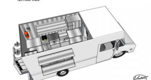 design a food truck template