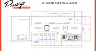 food truck design inside