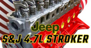 jeep 4.0 stroker kit hp