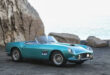 kelly blue book antique car values