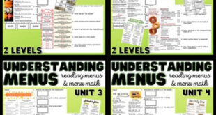 layout food truck