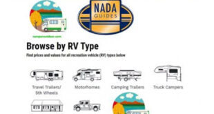 nada for campers