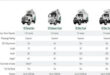 ryder 26ft box truck dimensions