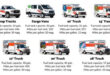 u haul charges per day