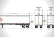 uhaul trailers prices