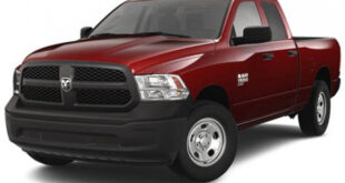 what incentives is ram offering