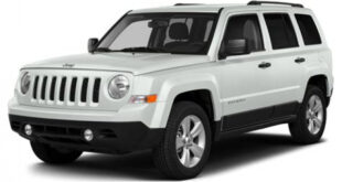 2015 jeep patriot custom