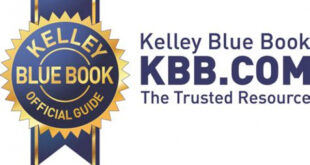 antique kelley blue book
