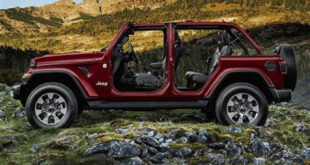custom wheels and tires for jeep wrangler