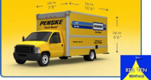 dimensions of 16 ft penske truck