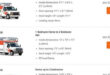 how much is a uhaul truck and trailer