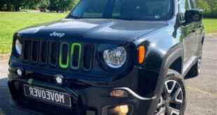 jeep renegade custom parts