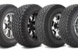 jeep wrangler rims and tires packages