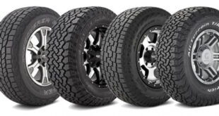 jeep wrangler rims and tires packages