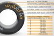 jeep wrangler tire and wheel packages
