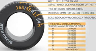 jeep wrangler tire and wheel packages