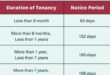 uhaul cost to rent